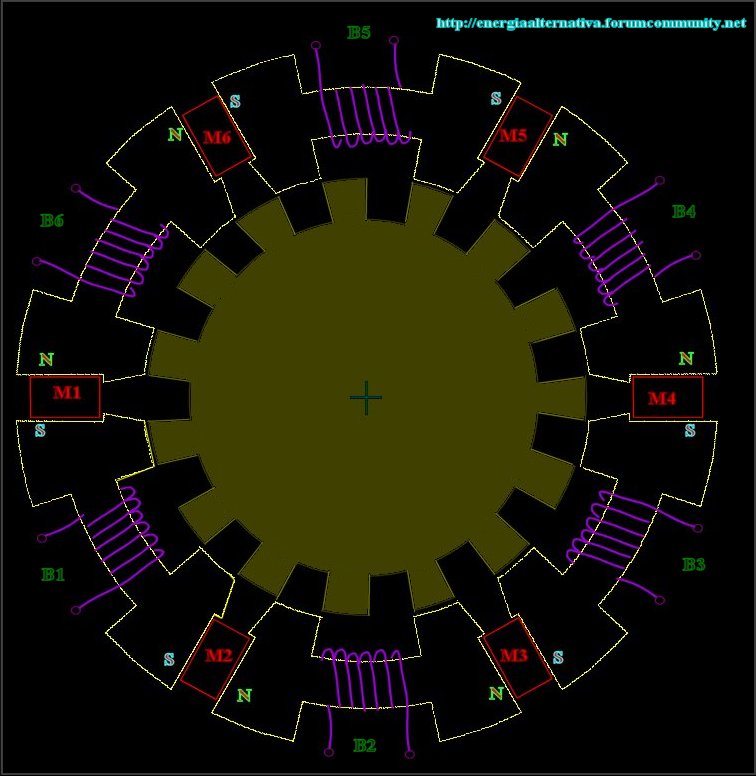 http://www.energialternativa.info/Public/NewForum/ForumEA/1/6/5/3/1/5/7/1276464273.jpg