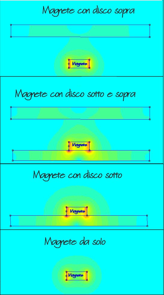 http://www.energialternativa.info/Public/NewForum/ForumEA/1/6/5/3/1/5/7/1285654580.jpg