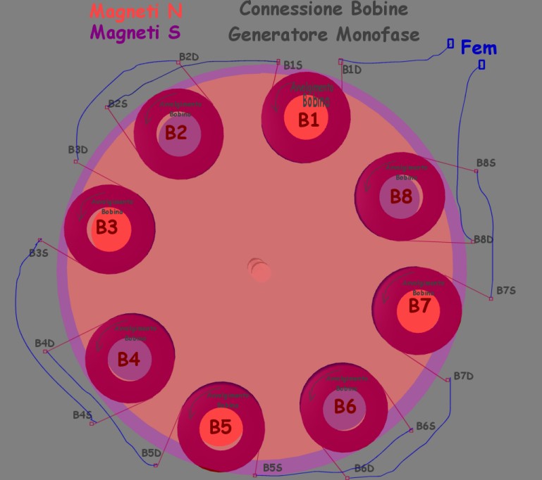 http://www.energialternativa.info/Public/NewForum/ForumEA/1/6/5/3/1/5/7/1285654716.jpg