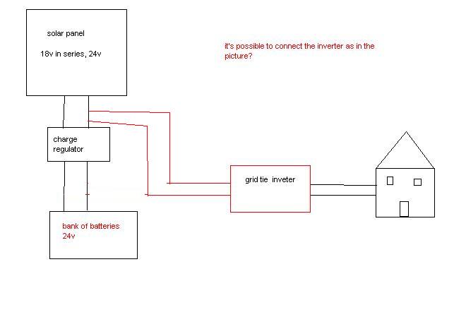 http://www.energialternativa.info/Public/NewForum/ForumEA/1384600854.jpg