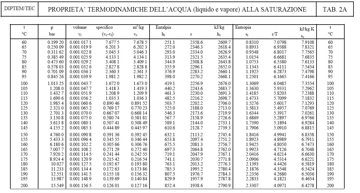 http://www.energialternativa.info/Public/NewForum/ForumEA/2/2/6/2/4/8/7/1267868009.jpg