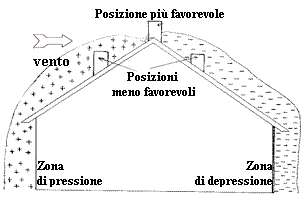 http://www.energialternativa.info/Public/NewForum/ForumEA/2/2/6/2/4/8/7/1276579846.gif