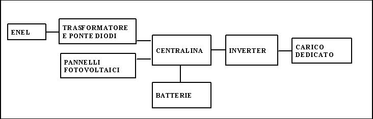 http://www.energialternativa.info/Public/NewForum/ForumEA/2/2/6/2/4/8/7/1332230880.jpg