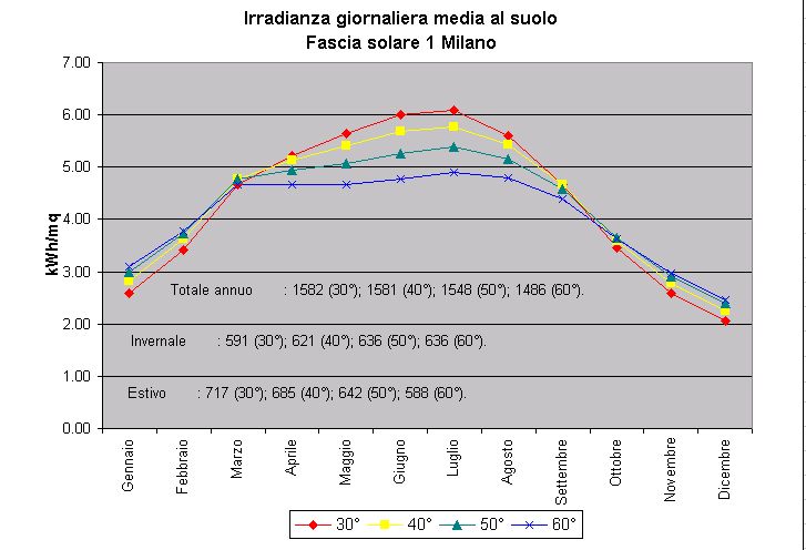 http://www.energialternativa.info/Public/NewForum/ForumEA/6/6/0/8/6/7/5/1303635843.jpg