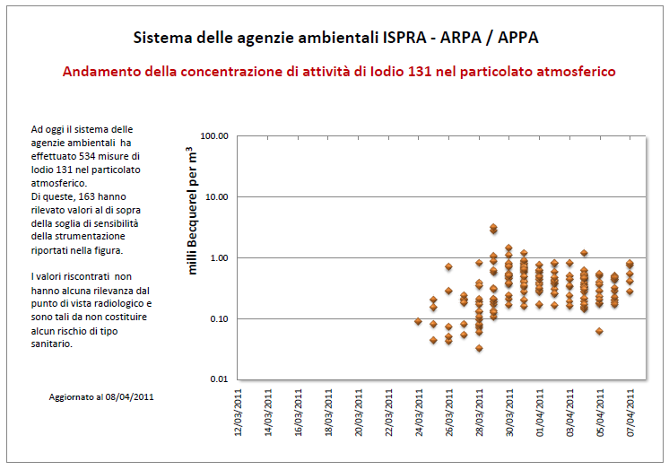 http://www.energialternativa.info/Public/NewForum/ForumEA/7/0/1/5/3/8/1/1302696464.png