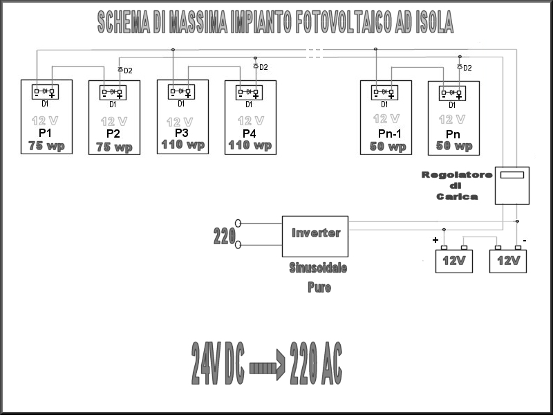 http://www.energialternativa.info/Public/NewForum/ForumEA/7/7/3/0/2/8/1278146166.jpg