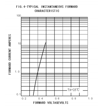 http://www.energialternativa.info/Public/NewForum/ForumEA/8/9/7/4/3/4/9/1364227967.jpg