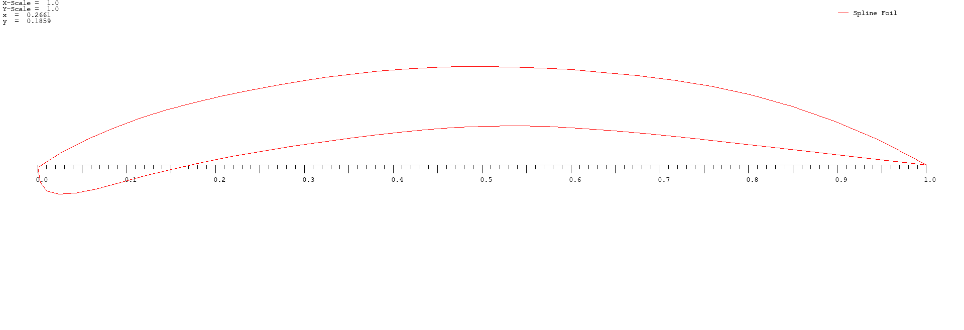 ForumEA/B/Profilo_concavo_convesso_hm.png