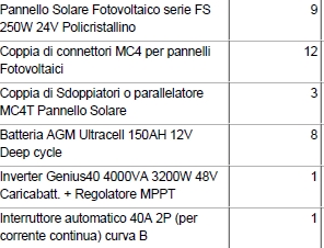 ForumEA/D/impianto.jpg