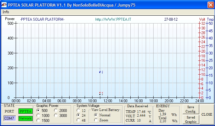 ForumEA/PPTEA_IMG_FORUM/solarplatformv1_1.jpg
