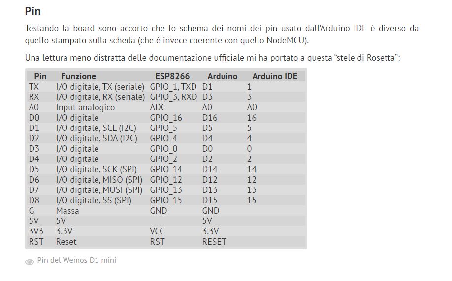 ForumEA/Q/Cattura_3.JPG