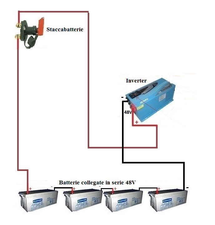 ForumEA/Q/Schema_1.png