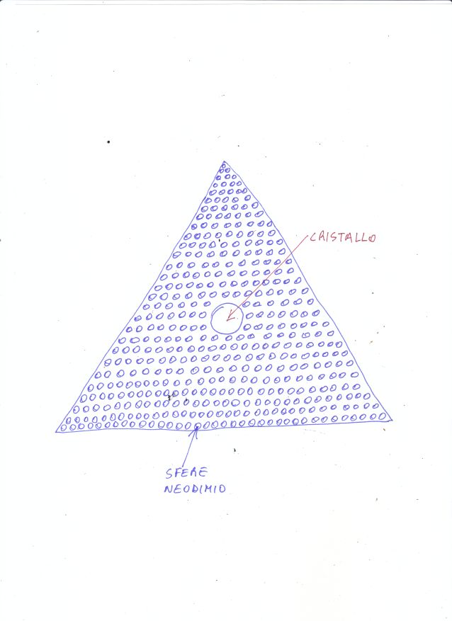 ForumEA/S/Piramide.jpg