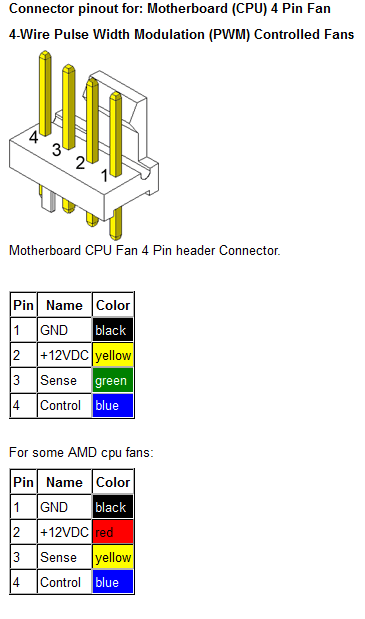 ForumEA/S/fan_wiring.png