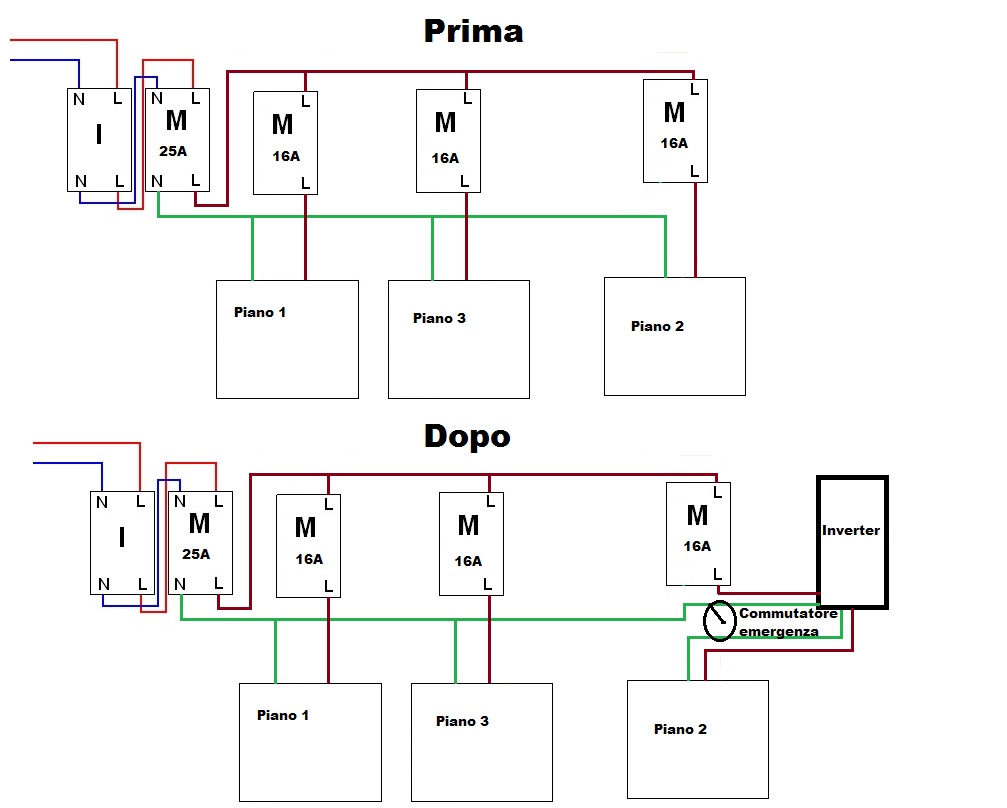ForumEA/T/Circuito_QUADRO_GENERALE_inverter.jpg