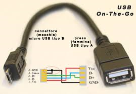 ForumEA/T/OTG-1.png