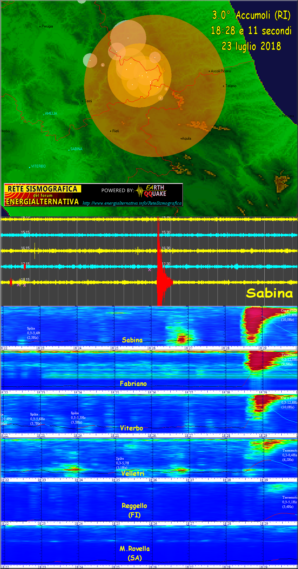 http://www.energialternativa.info/Public/NewForum/ForumEA/T/Terremoto3_0Accumoli23Luglio2018.png