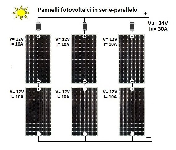 ForumEA/U/pannelli-fotovoltaici-in-serie-parallelo_1.jpg