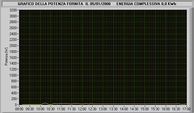 http://www.energialternativa.info/Public/NewForum/ForumEA/Uploads/post-1906706-1199557373.jpg