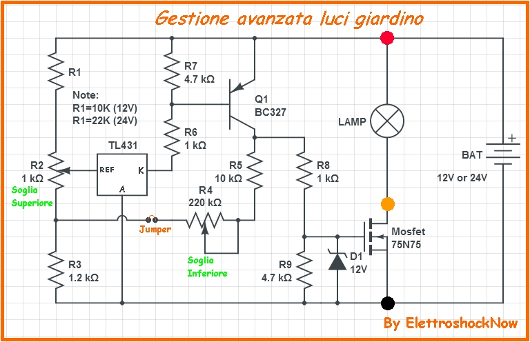 http://www.energialternativa.info/Public/NewForum/ForumEA/pptea/ForumEA/GestioneAvanzataLuci.jpg