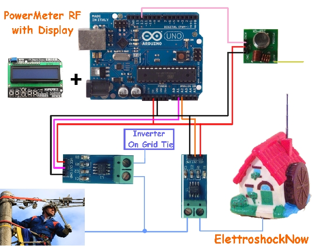 http://www.energialternativa.info/Public/NewForum/ForumEA/pptea/ForumEA/PowerMeter%20Arduino.JPG