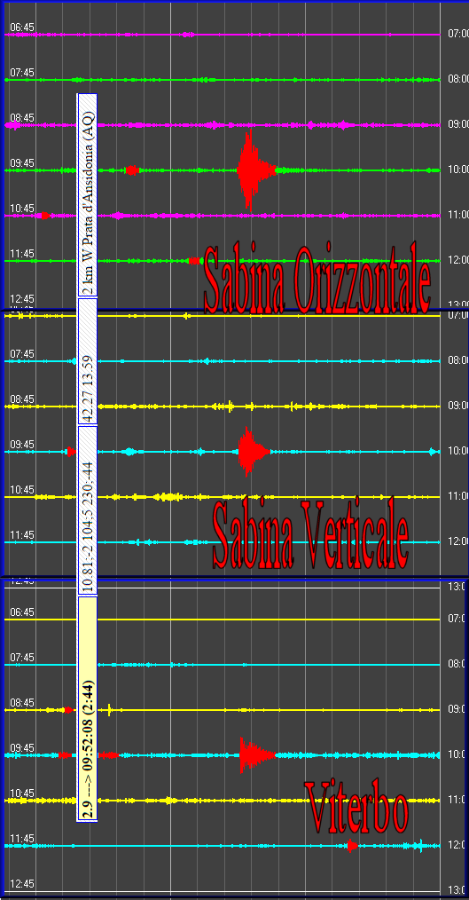 http://www.energialternativa.info/Public/NewForum/ForumEA/q/sisma2_9pratadansidonia12giugno2017.png
