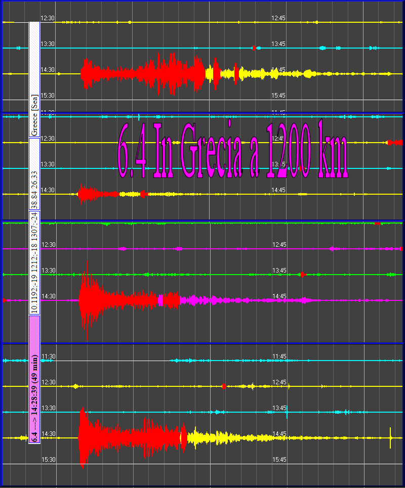 http://www.energialternativa.info/Public/NewForum/ForumEA/q/sisma6_4grecia12giugno2017.png