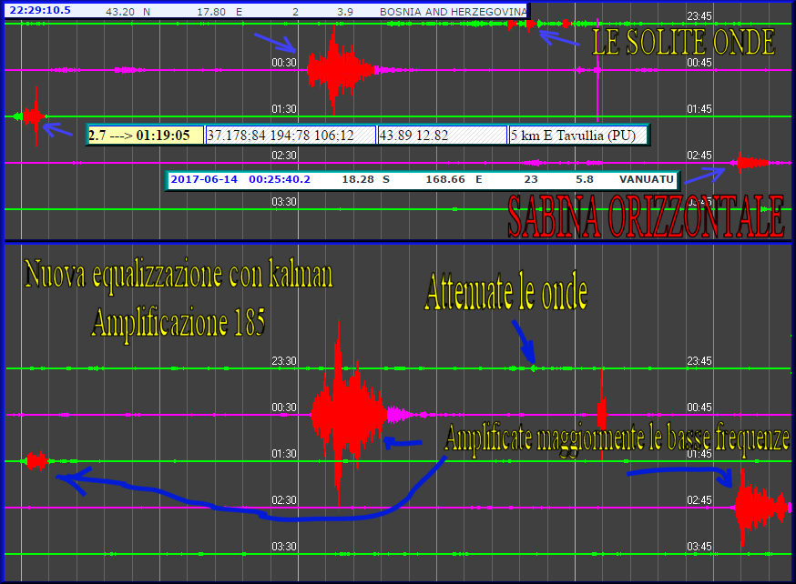 http://www.energialternativa.info/Public/NewForum/ForumEA/r/nuovaequalizzazioneconkalman.png