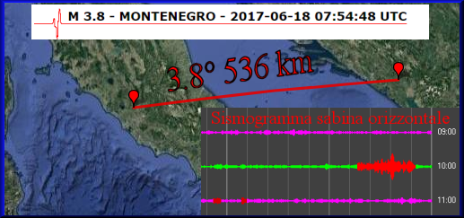 http://www.energialternativa.info/Public/NewForum/ForumEA/r/sisma_3_8montenegro.png