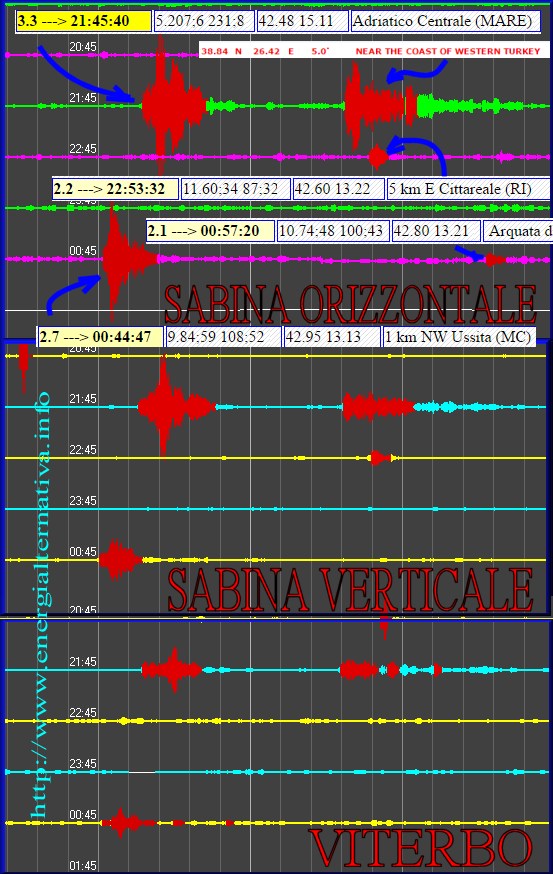 http://www.energialternativa.info/Public/NewForum/ForumEA/r/terremotidel18giugno2017.png