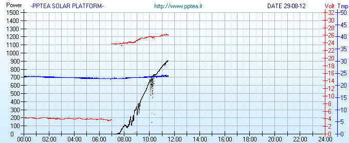 ForumEA/us/img145/5483/graphic.png