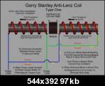 ForumEA/us/img211/4587/garrystanley.th.jpg