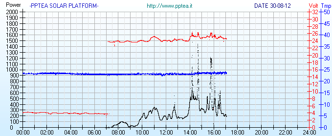 ForumEA/us/img513/205/graphicr.png