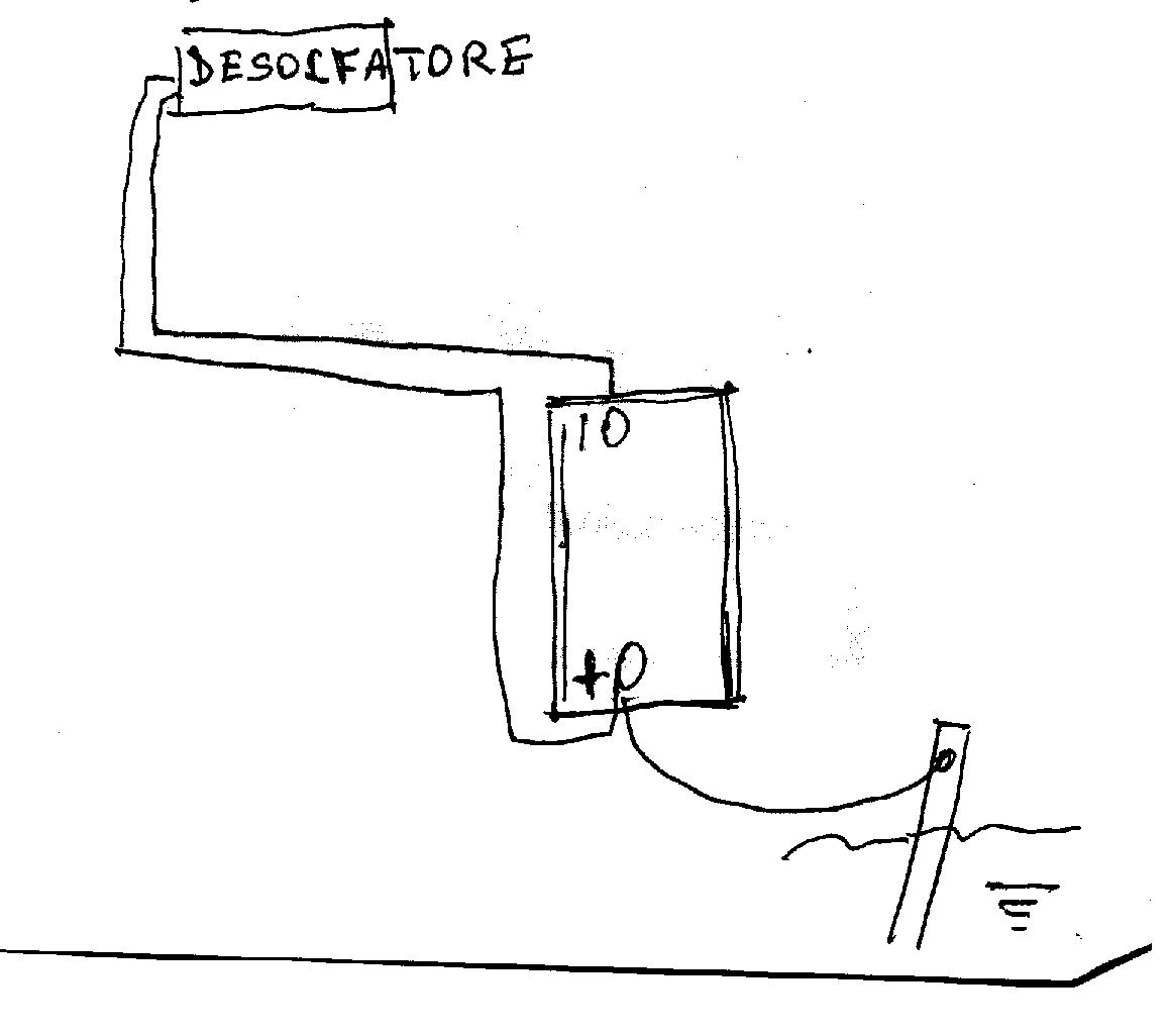 ForumEA/us/img545/1683/scaricoaterra.jpg