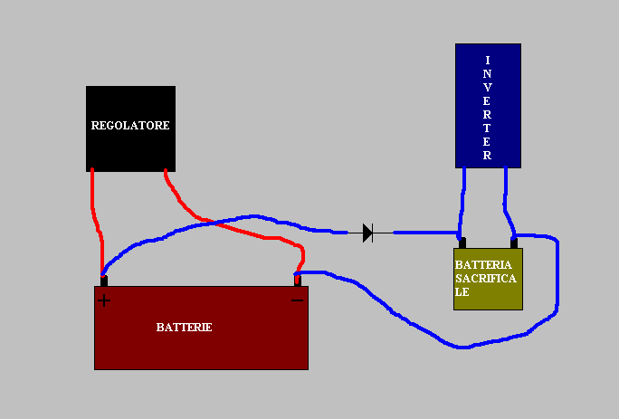 ForumEA/us/img822/1731/problemamppt.png