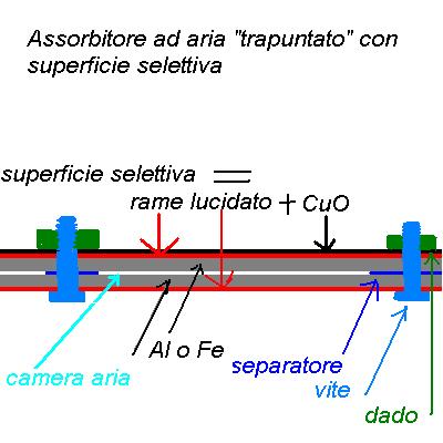 ForumEA/us/img835/577/asorbitore.jpg