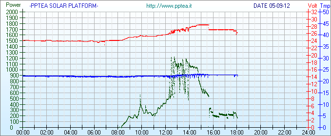 ForumEA/us/img843/7249/graphicku.png