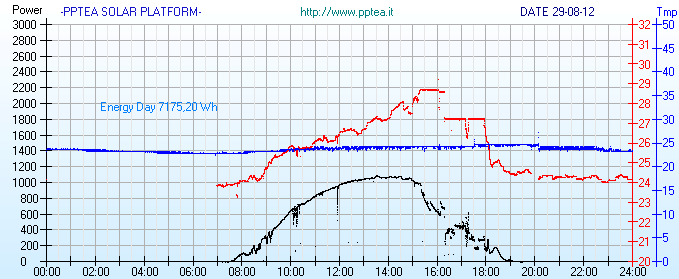 ForumEA/us/img856/1940/graphic2982012.png