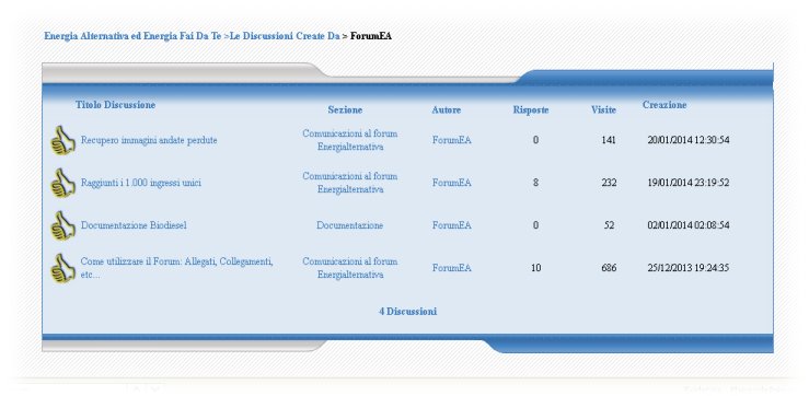 http://www.energialternativa.info/public/newforum/ForumEA/A/ElencoDiscussioniCreate.jpg