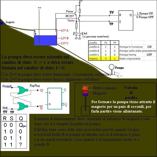 http://www.energialternativa.info/public/newforum/ForumEA/A/RamPumpElettronicoPerPocaAcqua.jpg