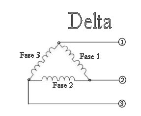 http://www.energialternativa.info/public/newforum/ForumEA/B/DeltaBobina.jpg
