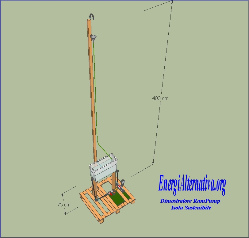 http://www.energialternativa.info/public/newforum/ForumEA/B/DimostratoreRamPump3D1.jpg