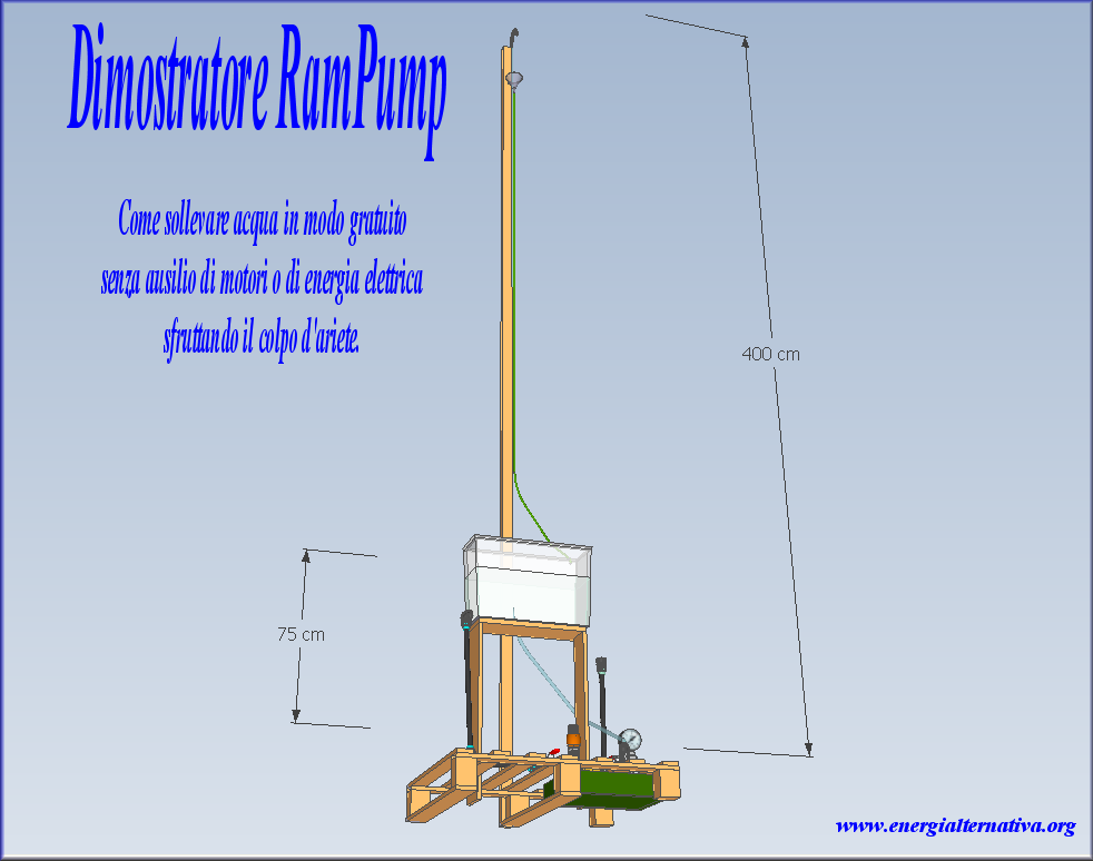 http://www.energialternativa.info/public/newforum/ForumEA/B/DimostratoreRamPumpConScritte.png