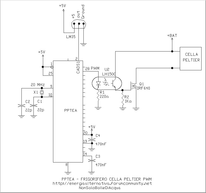 http://www.energialternativa.info/public/newforum/ForumEA/B/PPTEA_FRIGORIFERO.jpg