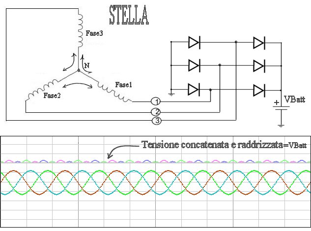 http://www.energialternativa.info/public/newforum/ForumEA/B/StellaRaddrizzata.jpg