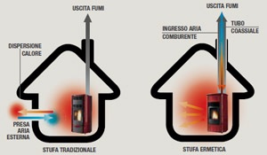 http://www.energialternativa.info/public/newforum/ForumEA/C/image_2.jpg