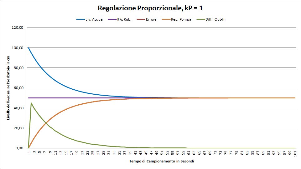http://www.energialternativa.info/public/newforum/ForumEA/D/P-kP1.jpg