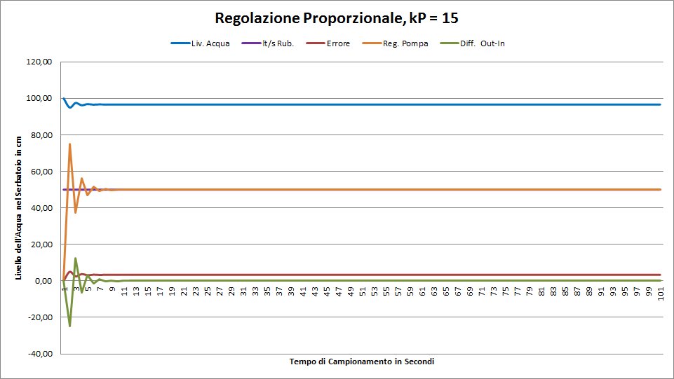 http://www.energialternativa.info/public/newforum/ForumEA/D/P-kP15.jpg