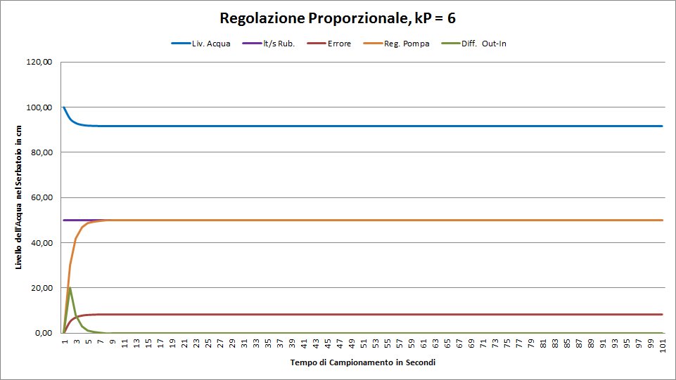 http://www.energialternativa.info/public/newforum/ForumEA/D/P-kP6.jpg