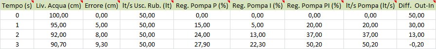 http://www.energialternativa.info/public/newforum/ForumEA/D/Tabella_Riferimento.jpg